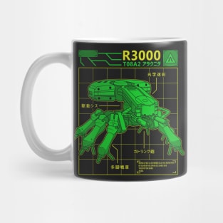 R3000 Database Mug